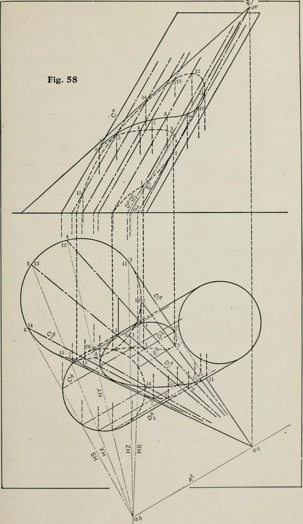 An illustration from Shades and shadows, 1921, leaf 48