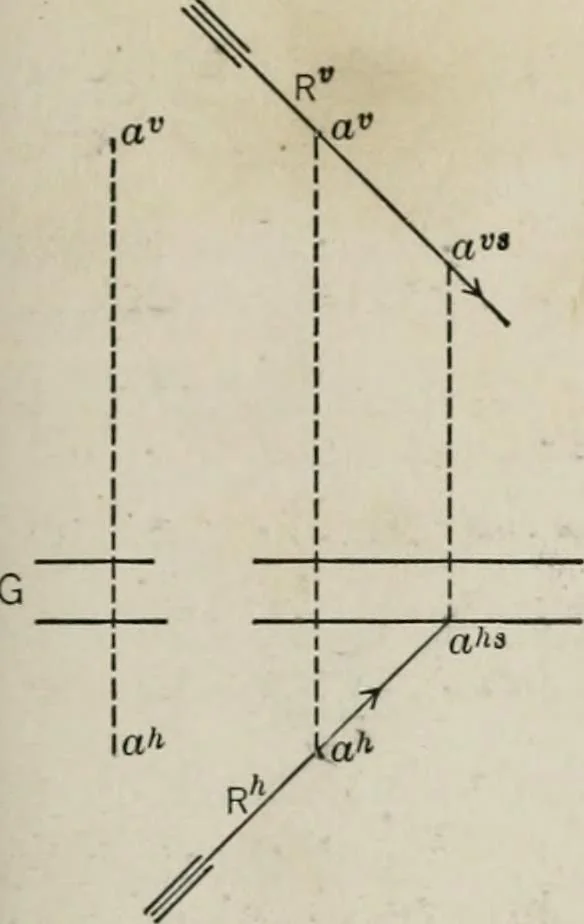An illustration from Shades and shadows, 1921, leaf 72