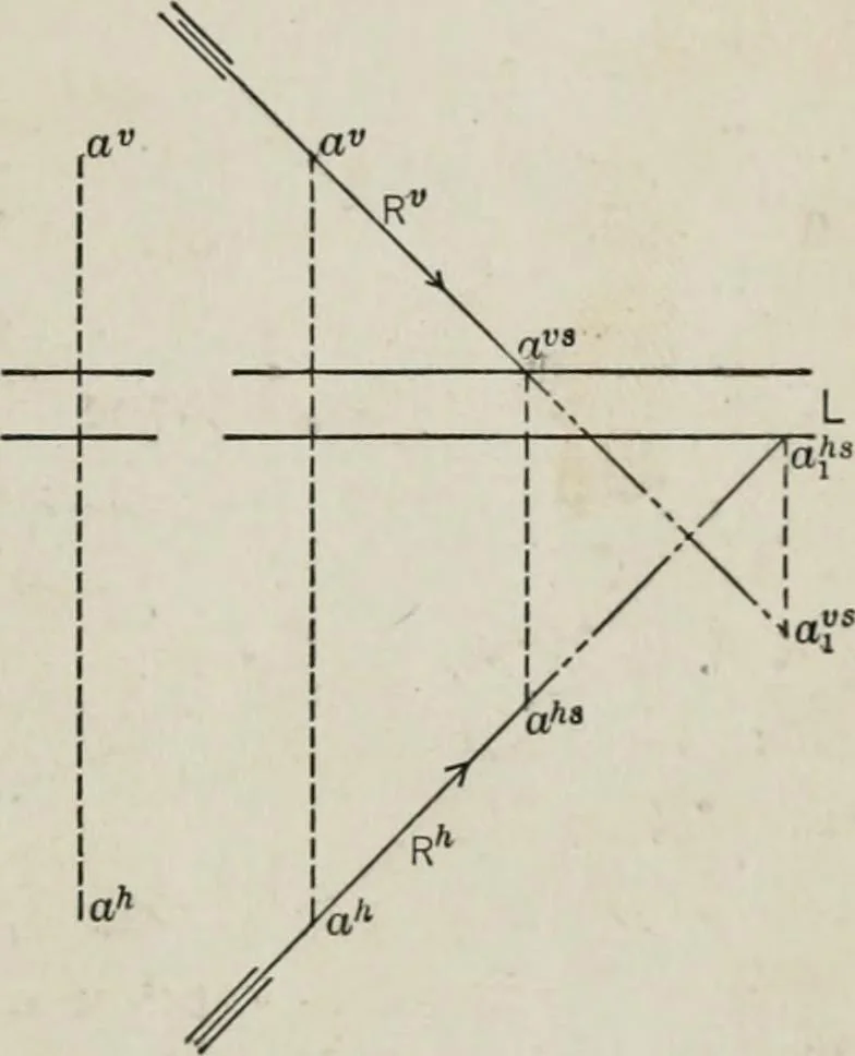 An illustration from Shades and shadows, 1921, leaf 72