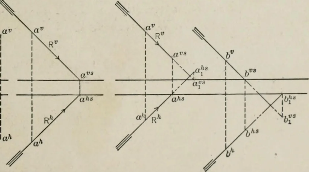 An illustration from Shades and shadows, 1921, leaf 72