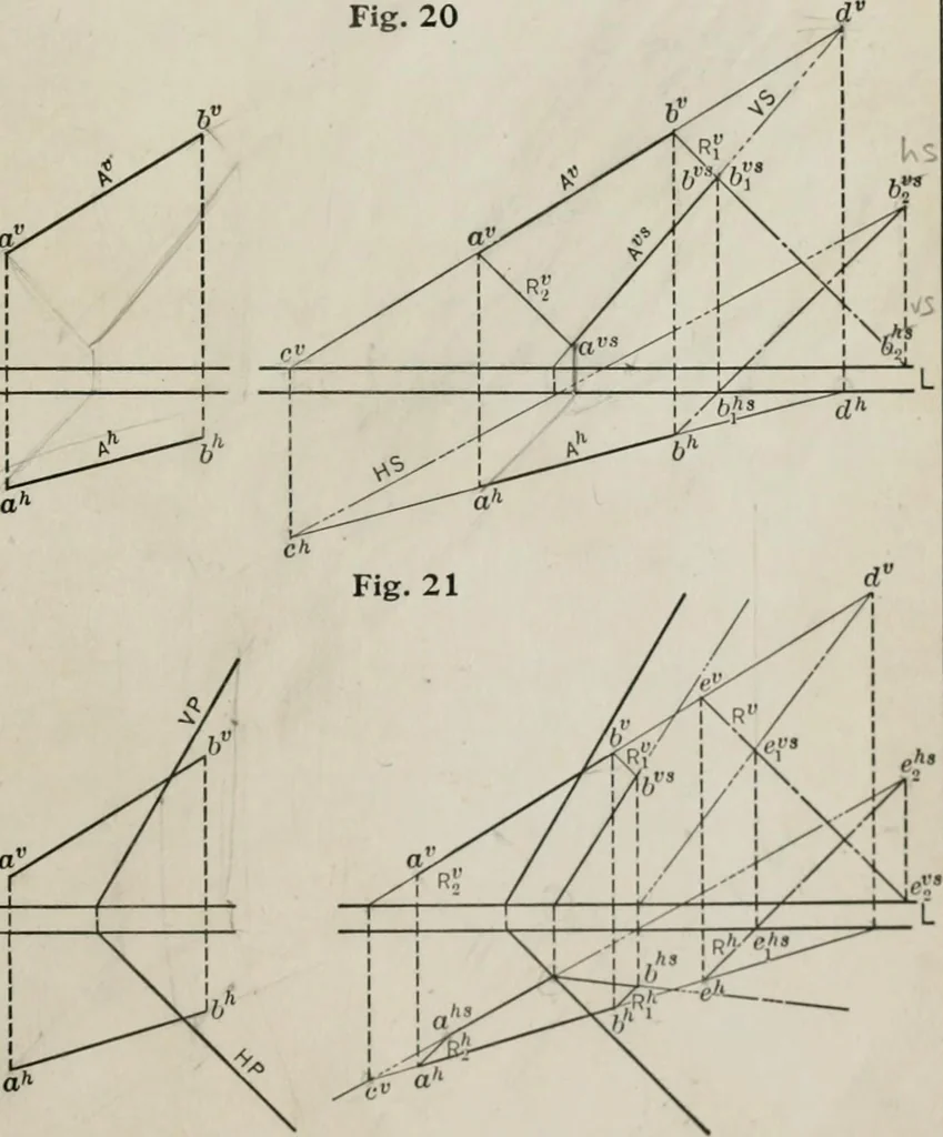 An illustration from Shades and shadows, 1921, leaf 80