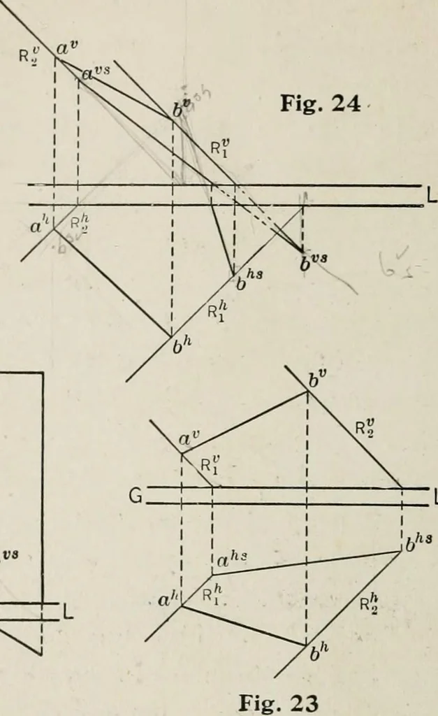 An illustration from Shades and shadows, 1921, leaf 81