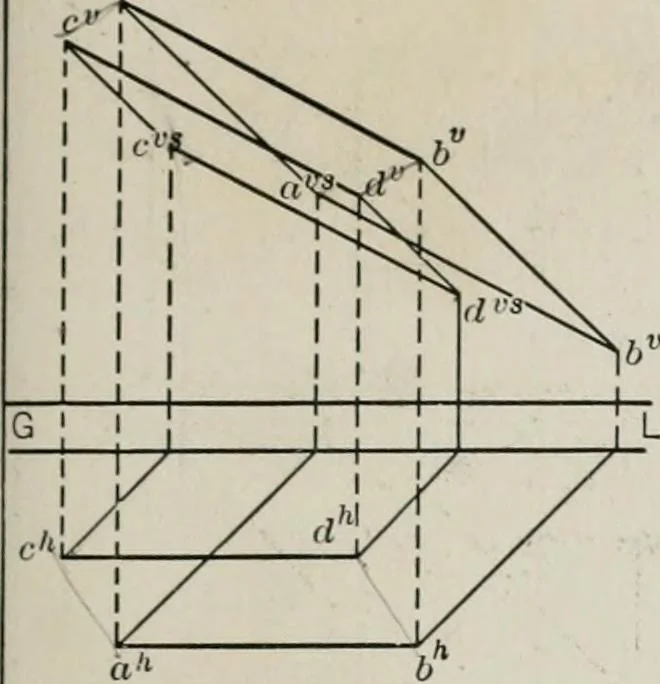 An illustration from Shades and shadows, 1921, leaf 86
