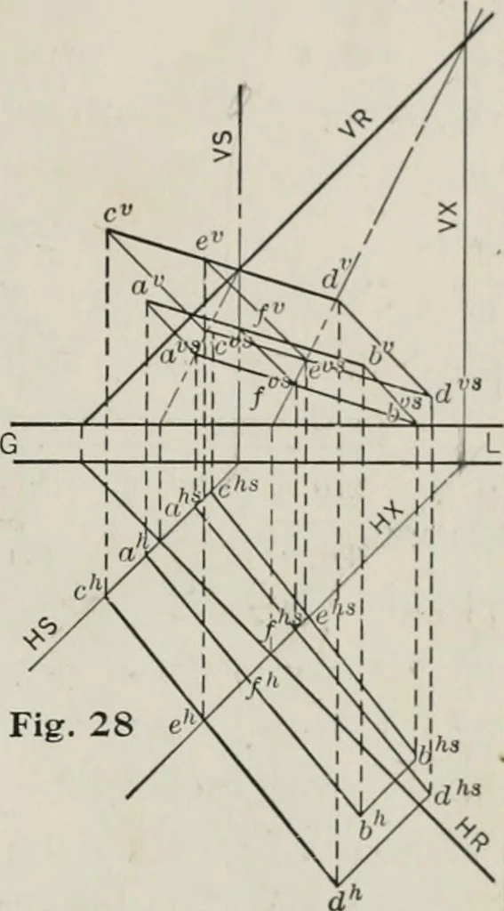 An illustration from Shades and shadows, 1921, leaf 86