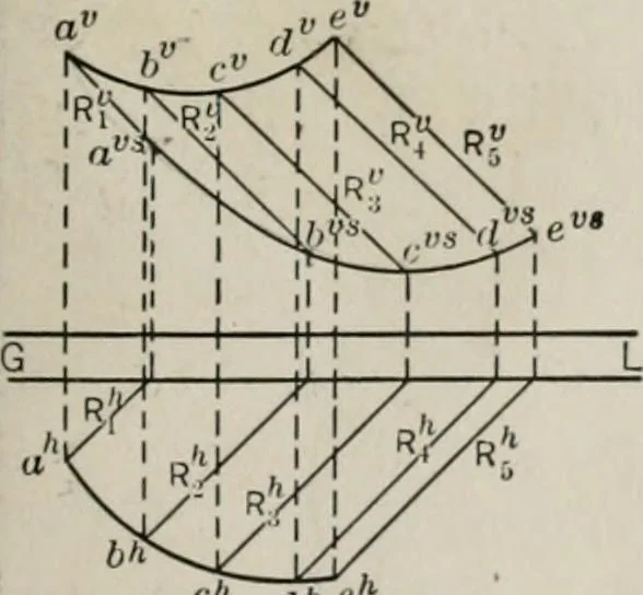 An illustration from Shades and shadows, 1921, leaf 86