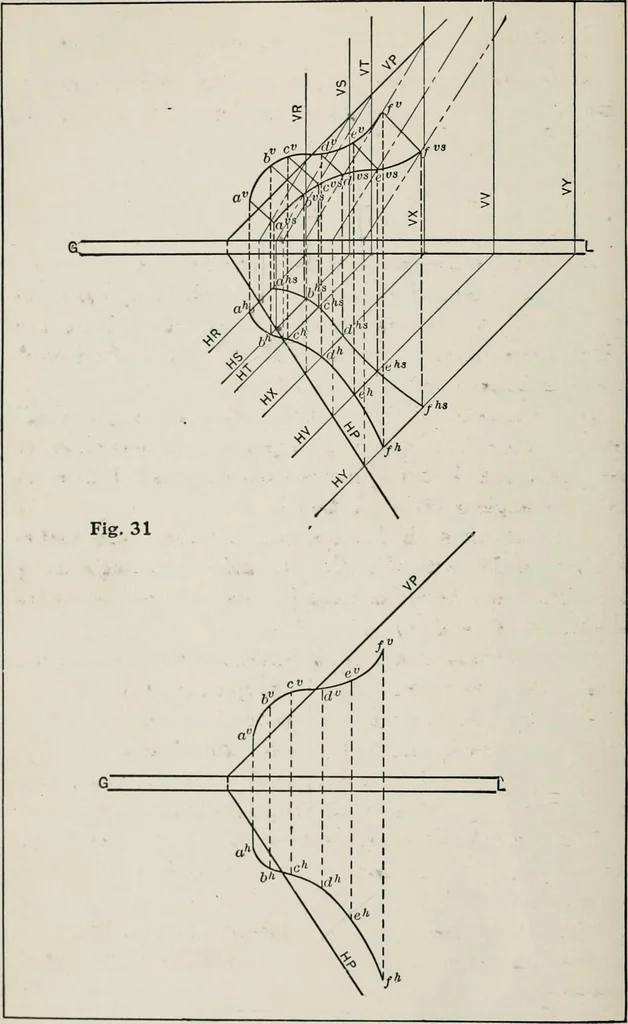 An illustration from Shades and shadows, 1921, leaf 87