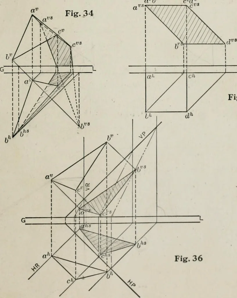 An illustration from Shades and shadows, 1921, leaf 92