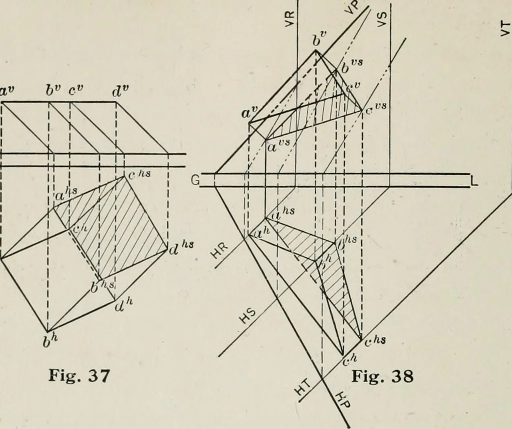 An illustration from Shades and shadows, 1921, leaf 93