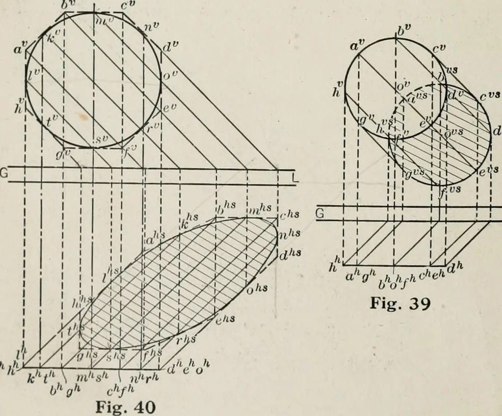 An illustration from Shades and shadows, 1921, leaf 93