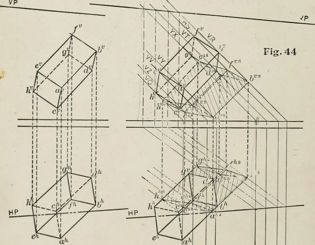 An illustration from Shades and shadows, 1921, leaf 97