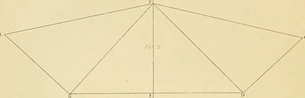 An illustration from Shaw's Civil architecture; being a complete theoretical and practical system of building, containing the fundamental principles of the art, 1852, leaf 107
