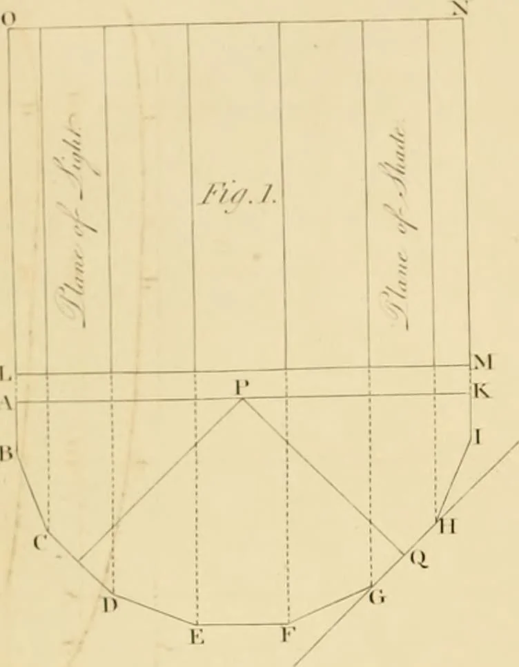 An illustration from Shaw's Civil architecture; being a complete theoretical and practical system of building, containing the fundamental principles of the art, 1852, leaf 109
