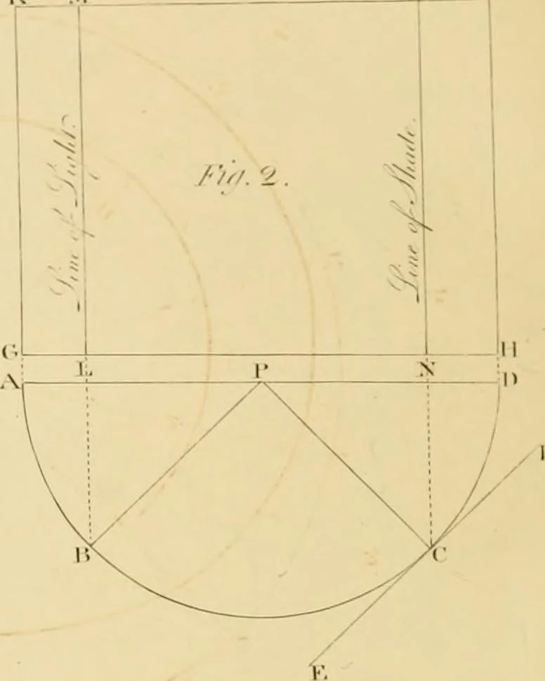 An illustration from Shaw's Civil architecture; being a complete theoretical and practical system of building, containing the fundamental principles of the art, 1852, leaf 109