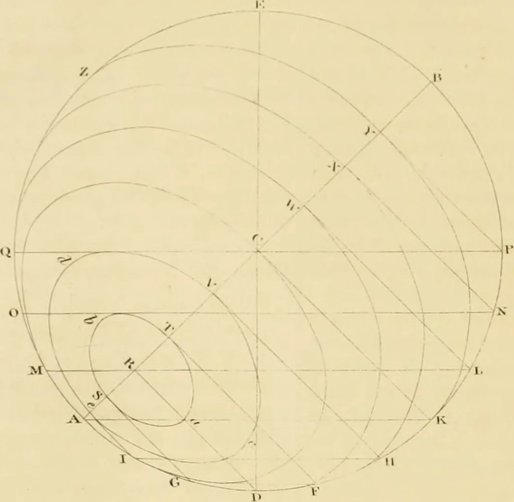 An illustration from Shaw's Civil architecture; being a complete theoretical and practical system of building, containing the fundamental principles of the art, 1852, leaf 115
