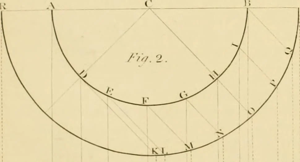 An illustration from Shaw's Civil architecture; being a complete theoretical and practical system of building, containing the fundamental principles of the art, 1852, leaf 115
