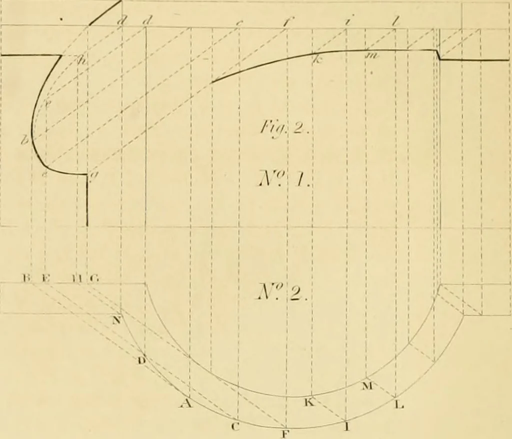 An illustration from Shaw's Civil architecture; being a complete theoretical and practical system of building, containing the fundamental principles of the art, 1852, leaf 118