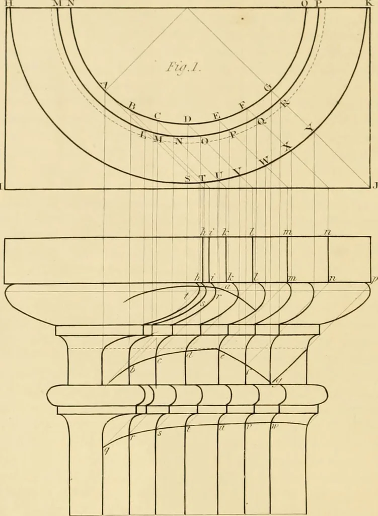 An illustration from Shaw's Civil architecture; being a complete theoretical and practical system of building, containing the fundamental principles of the art, 1852, leaf 127