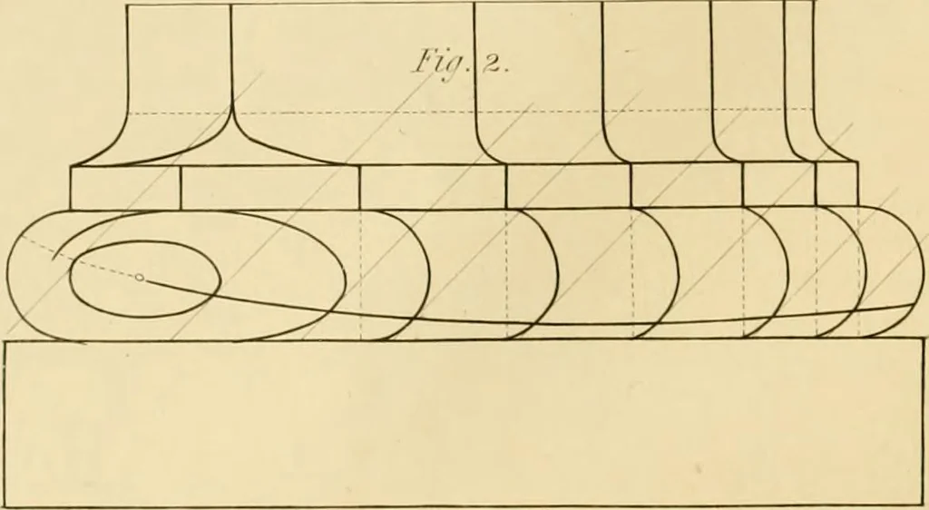 An illustration from Shaw's Civil architecture; being a complete theoretical and practical system of building, containing the fundamental principles of the art, 1852, leaf 127
