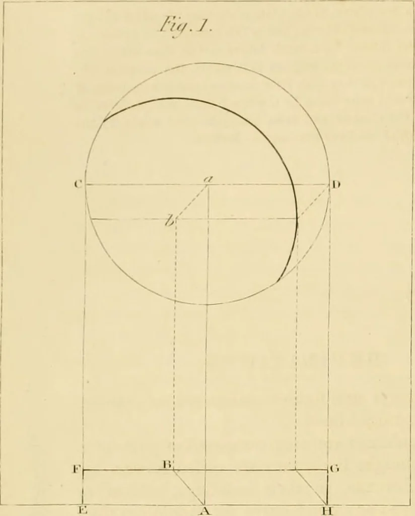 An illustration from Shaw's Civil architecture; being a complete theoretical and practical system of building, containing the fundamental principles of the art, 1852, leaf 133