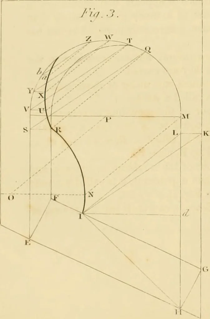 An illustration from Shaw's Civil architecture; being a complete theoretical and practical system of building, containing the fundamental principles of the art, 1852, leaf 133