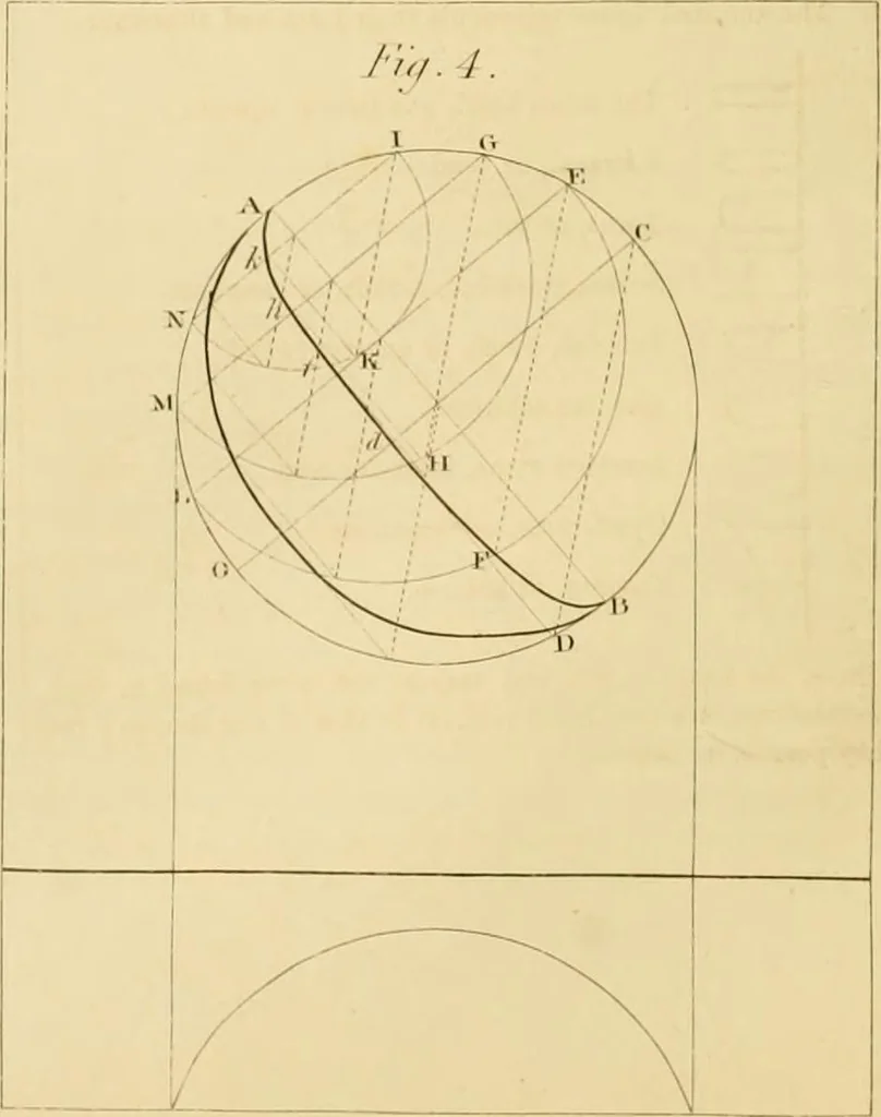 An illustration from Shaw's Civil architecture; being a complete theoretical and practical system of building, containing the fundamental principles of the art, 1852, leaf 133