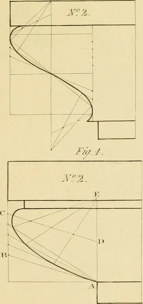 An illustration from Shaw's Civil architecture; being a complete theoretical and practical system of building, containing the fundamental principles of the art, 1852, leaf 144