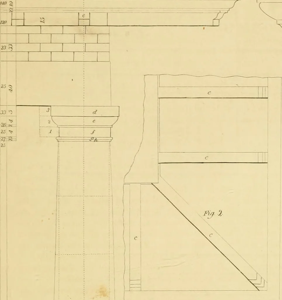 An illustration from Shaw's Civil architecture; being a complete theoretical and practical system of building, containing the fundamental principles of the art, 1852, leaf 150