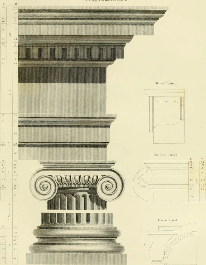 An illustration from Shaw's Civil architecture; being a complete theoretical and practical system of building, containing the fundamental principles of the art, 1852, leaf 160