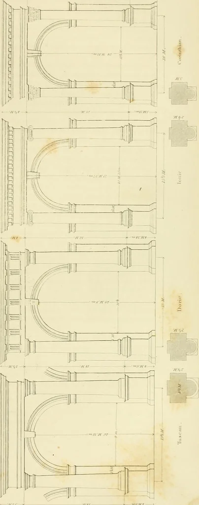 An illustration from Shaw's Civil architecture; being a complete theoretical and practical system of building, containing the fundamental principles of the art, 1852, leaf 174