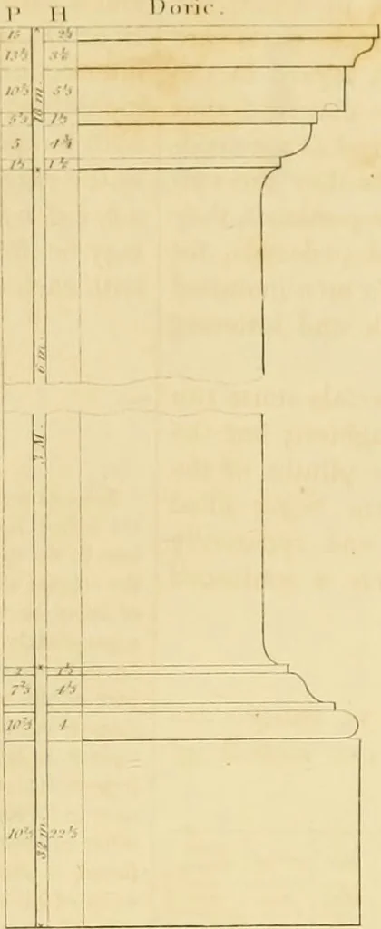 An illustration from Shaw's Civil architecture; being a complete theoretical and practical system of building, containing the fundamental principles of the art, 1852, leaf 178
