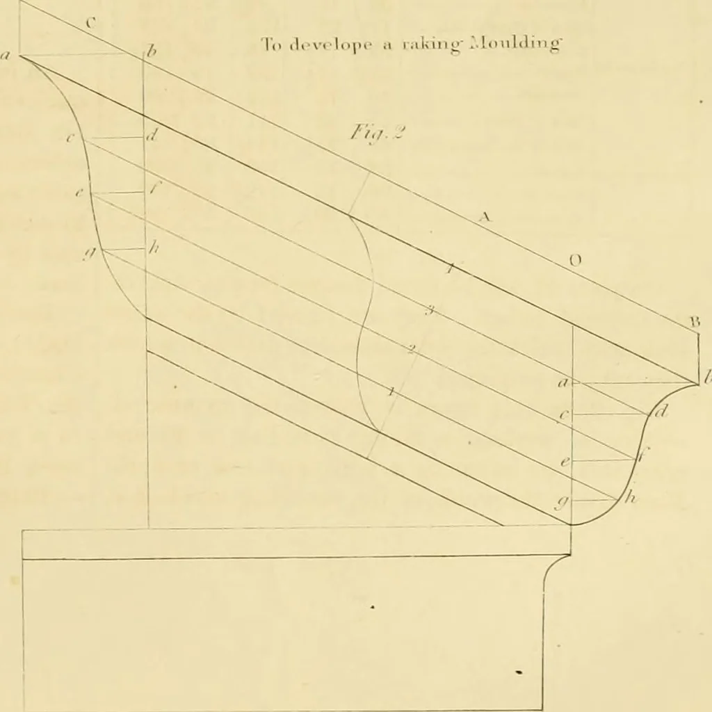 An illustration from Shaw's Civil architecture; being a complete theoretical and practical system of building, containing the fundamental principles of the art, 1852, leaf 178