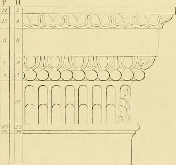An illustration from Shaw's Civil architecture; being a complete theoretical and practical system of building, containing the fundamental principles of the art, 1852, leaf 180