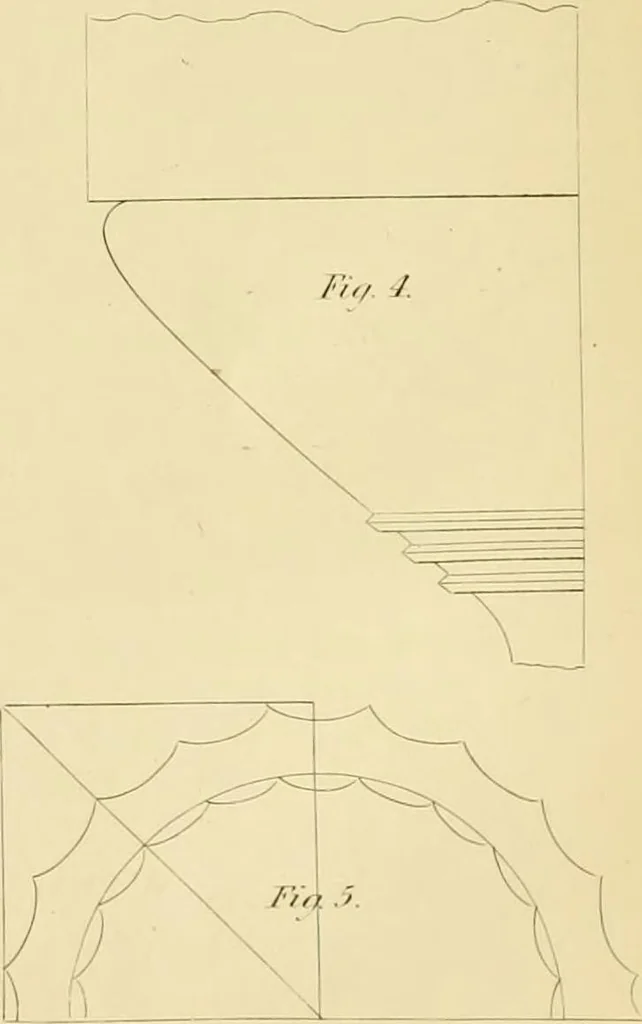 An illustration from Shaw's Civil architecture; being a complete theoretical and practical system of building, containing the fundamental principles of the art, 1852, leaf 192