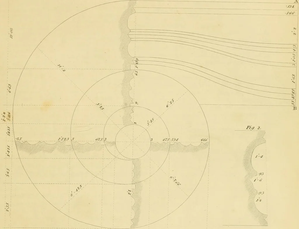 An illustration from Shaw's Civil architecture; being a complete theoretical and practical system of building, containing the fundamental principles of the art, 1852, leaf 216