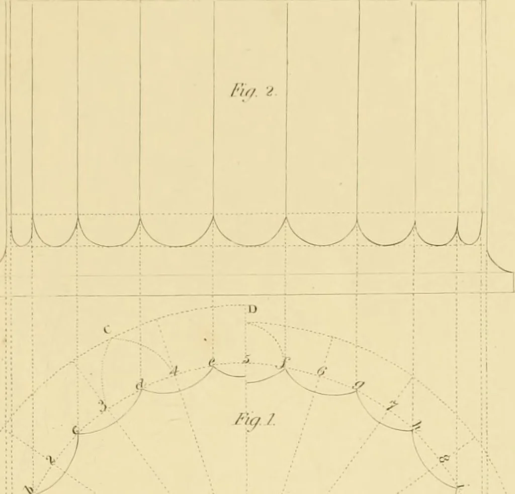 An illustration from Shaw's Civil architecture; being a complete theoretical and practical system of building, containing the fundamental principles of the art, 1852, leaf 222