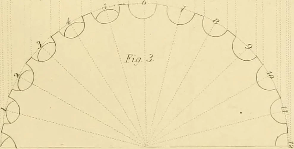 An illustration from Shaw's Civil architecture; being a complete theoretical and practical system of building, containing the fundamental principles of the art, 1852, leaf 222