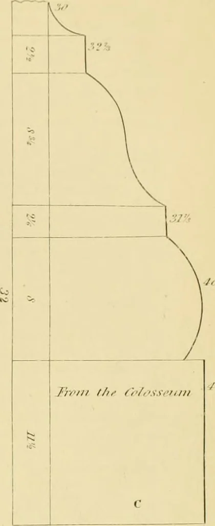 An illustration from Shaw's Civil architecture; being a complete theoretical and practical system of building, containing the fundamental principles of the art, 1852, leaf 224
