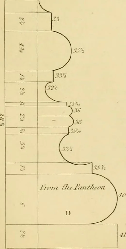 An illustration from Shaw's Civil architecture; being a complete theoretical and practical system of building, containing the fundamental principles of the art, 1852, leaf 224
