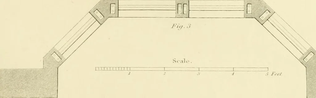 An illustration from Shaw's Civil architecture; being a complete theoretical and practical system of building, containing the fundamental principles of the art, 1852, leaf 252