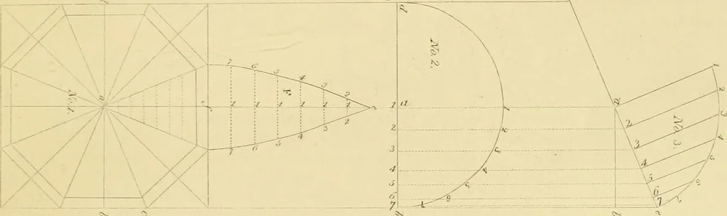 An illustration from Shaw's Civil architecture; being a complete theoretical and practical system of building, containing the fundamental principles of the art, 1852, leaf 286