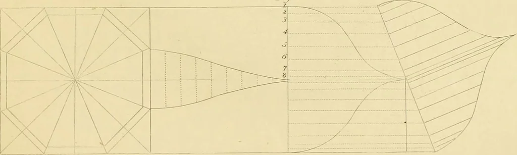 An illustration from Shaw's Civil architecture; being a complete theoretical and practical system of building, containing the fundamental principles of the art, 1852, leaf 286