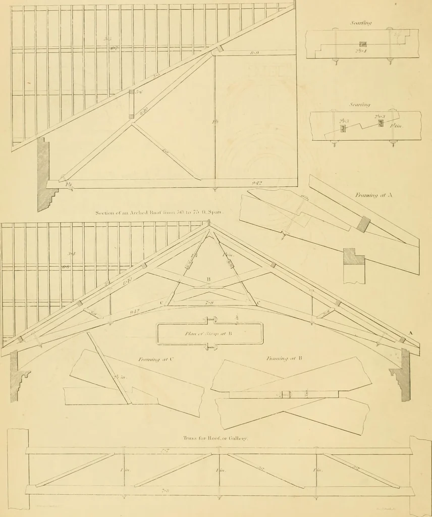 An illustration from Shaw's Civil architecture; being a complete theoretical and practical system of building, containing the fundamental principles of the art, 1852, leaf 293