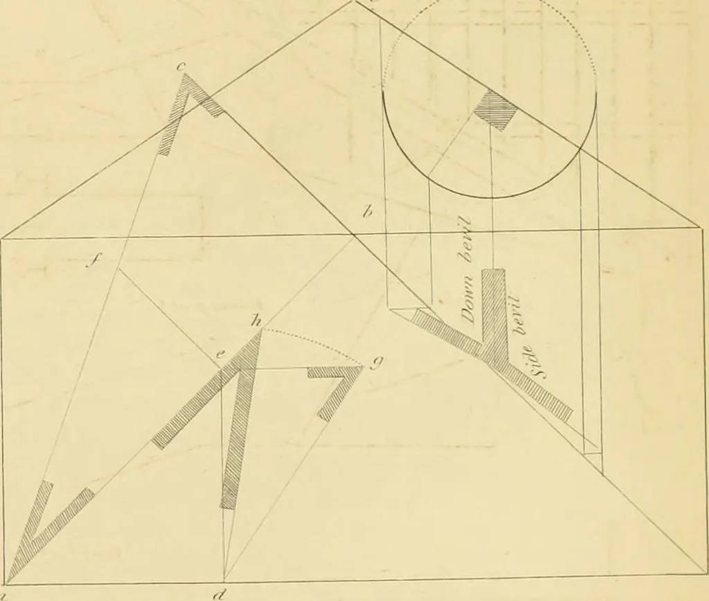 An illustration from Shaw's Civil architecture; being a complete theoretical and practical system of building, containing the fundamental principles of the art, 1852, leaf 294