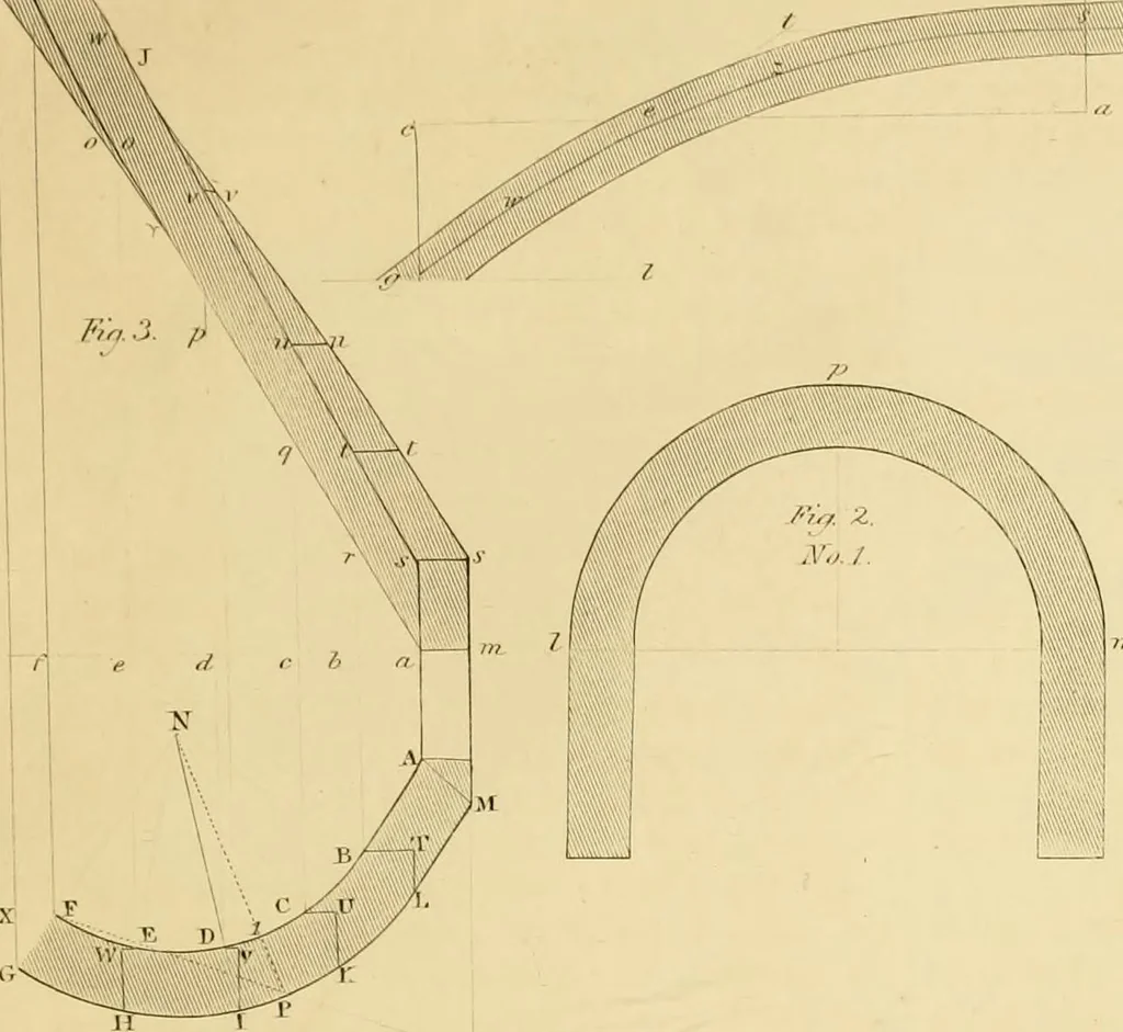 An illustration from Shaw's Civil architecture; being a complete theoretical and practical system of building, containing the fundamental principles of the art, 1852, leaf 300