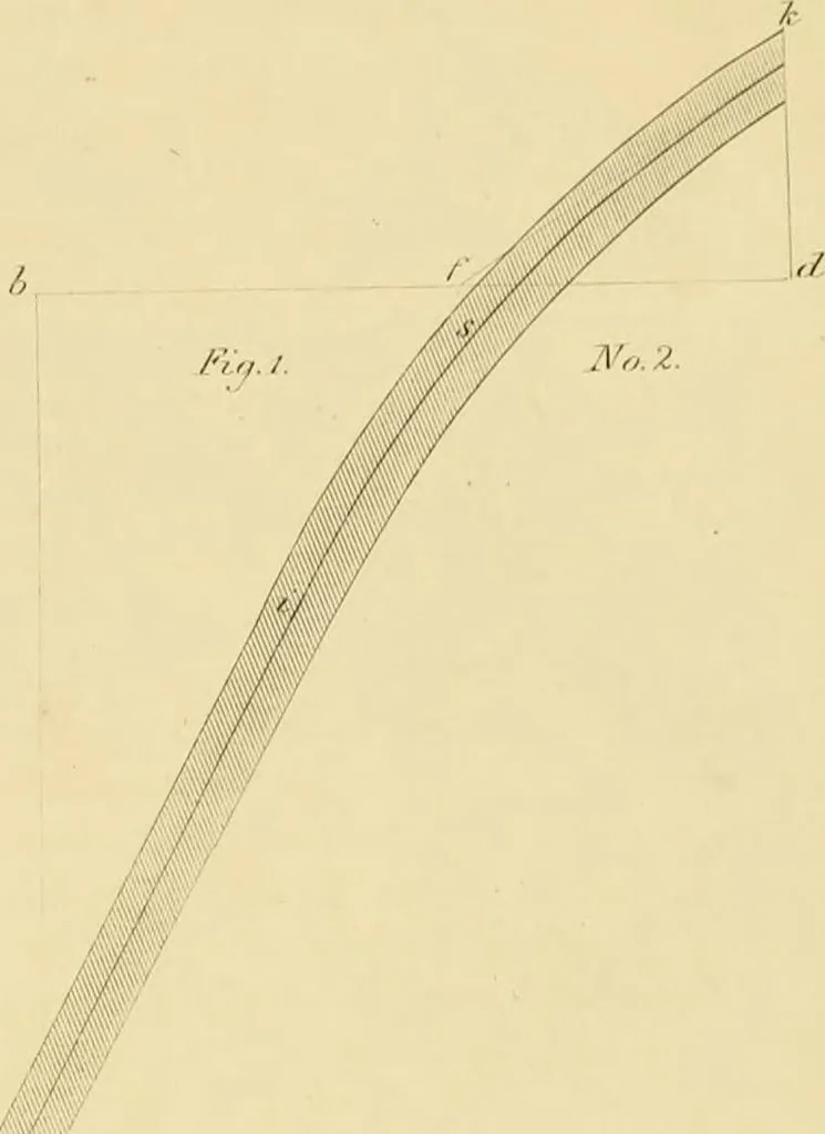 An illustration from Shaw's Civil architecture; being a complete theoretical and practical system of building, containing the fundamental principles of the art, 1852, leaf 300
