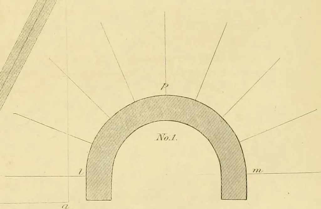 An illustration from Shaw's Civil architecture; being a complete theoretical and practical system of building, containing the fundamental principles of the art, 1852, leaf 300