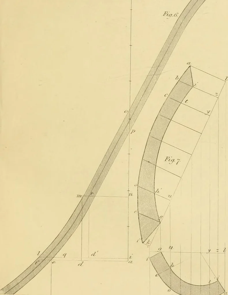 An illustration from Shaw's Civil architecture; being a complete theoretical and practical system of building, containing the fundamental principles of the art, 1852, leaf 302