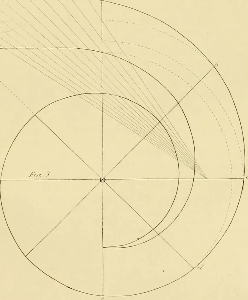 An illustration from Shaw's Civil architecture; being a complete theoretical and practical system of building, containing the fundamental principles of the art, 1852, leaf 308