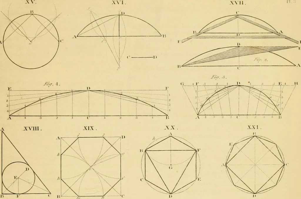 An illustration from Shaw's Civil architecture; being a complete theoretical and practical system of building, containing the fundamental principles of the art, 1852, leaf 50