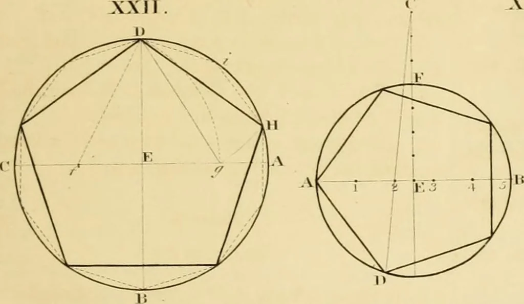 An illustration from Shaw's Civil architecture; being a complete theoretical and practical system of building, containing the fundamental principles of the art, 1852, leaf 50